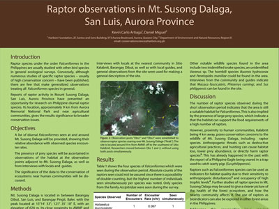 raptors susongdalaga kca dm square